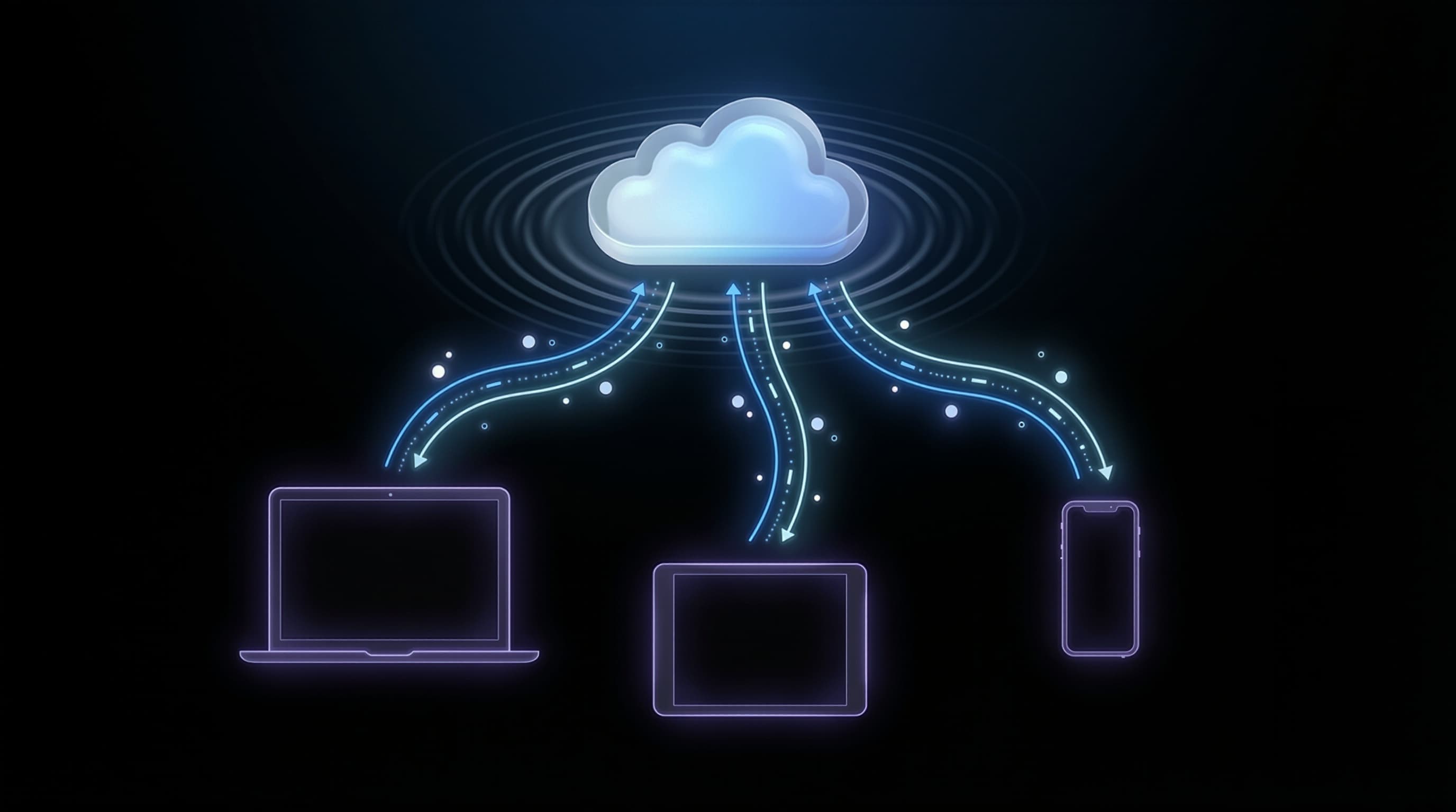 Cloud Sync